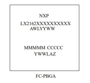 NXP LX2162A處理器：適用于邊緣計(jì)算的高性能、低功耗緊湊型處理器